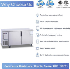 ICECASA Commercial 60" 2-Door Worktop Undercounter Freezer Stainless Steel 13 Cu.ft | ICE-150FT