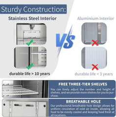 ICECASA 72 Inch Commercial Refrigerator Freezer Combo, Restaurant 3 Door Reach-In Commercial Upright Fridge and Freezer Combo