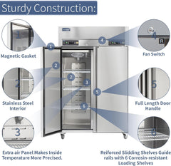 ICECASA 2 Door Commercial Refrigerator Freezer Combo, Restaurant 48 Inch Reach-In Commercial Upright Fridge and Freezer Combo