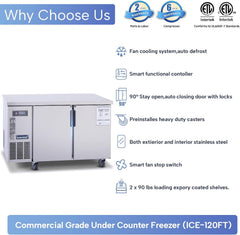 ICECASA Commercial 48" 2-Door Worktop Undercounter Freezer Stainless Steel 9.4 Cu.ft | ICE-120FT
