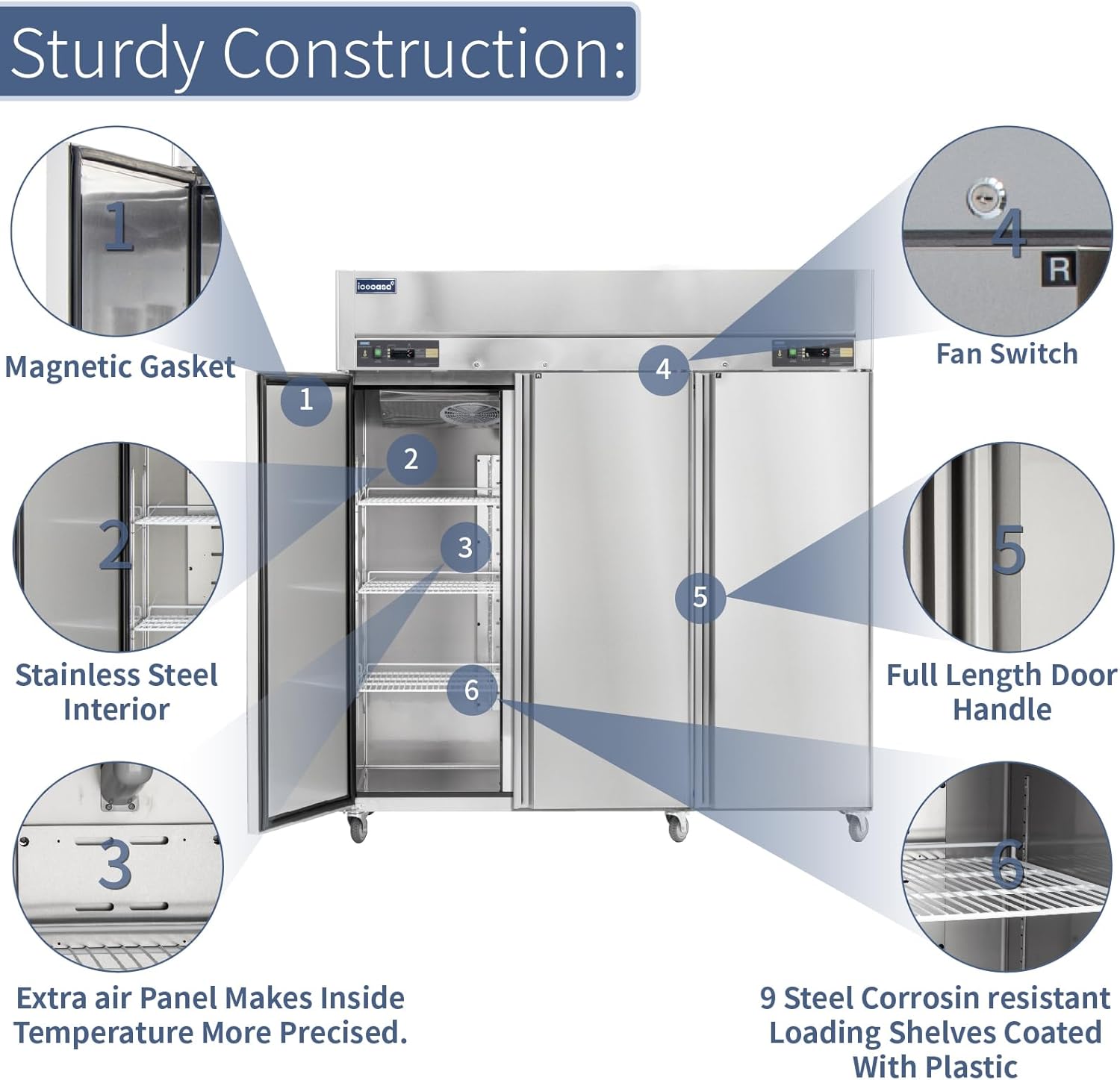 ICECASA 3 Door Commercial Fridge With Freezer, 72" Reach-In Industrial Freezer And Refrigerator