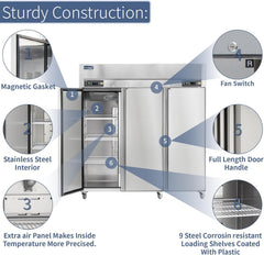 ICECASA 3 Door Commercial Fridge With Freezer, 72" Reach-In Industrial Freezer And Refrigerator