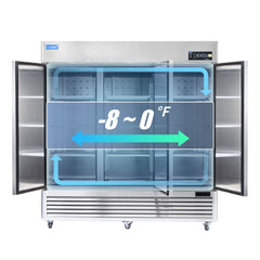 ICECASA 82" Freezer For Commercial, Industrial 3 Door Reach-In Commercial Stand Up Freezer