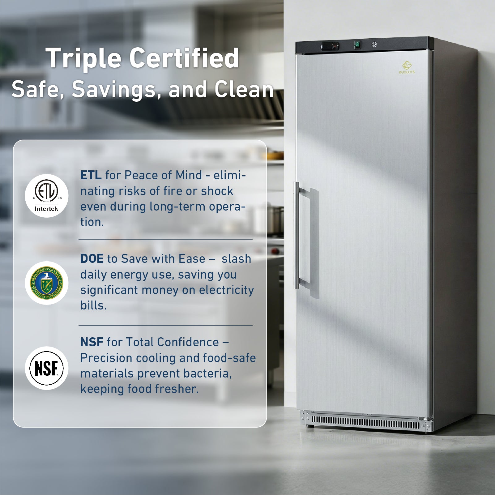 KF600-SS ETL and DOE certification