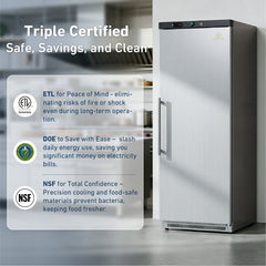 KF600-SS ETL and DOE certification