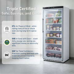 KF600G ETL and DOE certification