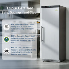 KR600 ETL and DOE certification