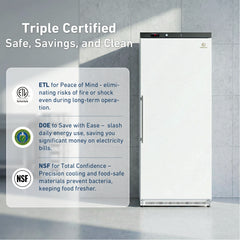 KR600 ETL and DOE certification