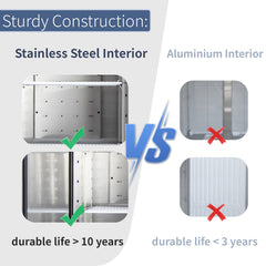 2 Door Commercial Freezer, ICECASA 54 Inch Restaurant Reach-In Commercial Upright Freezer