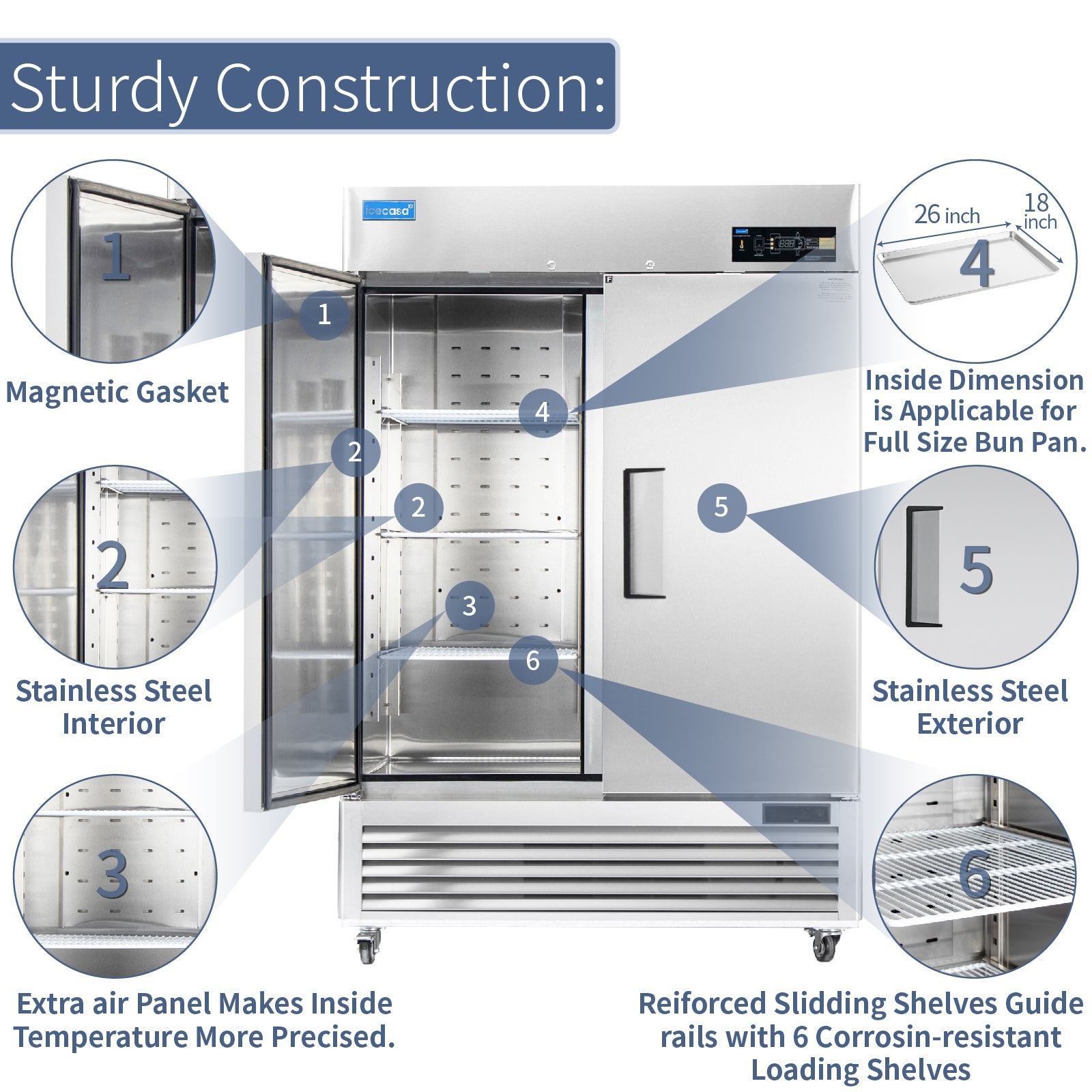 2 Door Commercial Freezer, ICECASA 54 Inch Restaurant Reach-In Commercial Upright Freezer