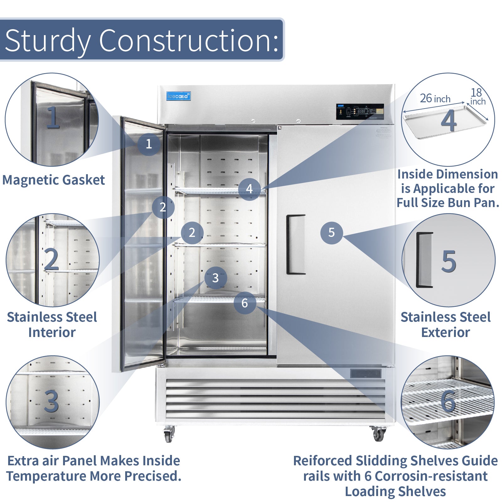 2 Door Commercial Refrigerator, ICECASA 54 Inch Restaurant Commercial Upright Fridge, Reach-In Cooler