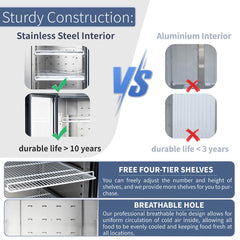 ICECASA 82 Inch 3 Door Commercial Display Refrigerator, 3 Glass Door Commercial Reach-in Merchandiser Refrigerator