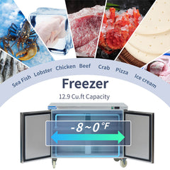 ICECASA 48" Stainless Steel Commercial Undercounter Freezer
