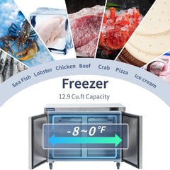 Commercial Undercounter Freezer, ICECASA 48 Inch 2 Door Under Counter Lowboy Worktop Freezer