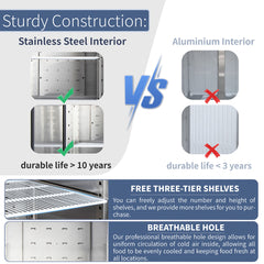 ICECASA 82" Freezer For Commercial, Industrial 3 Door Reach-In Commercial Stand Up Freezer