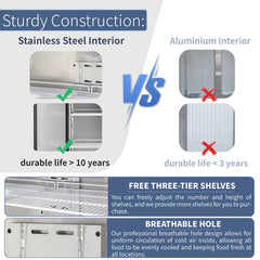 ICECASA 48" Fridge For Commercial, Industrial 1 Door Reach-In Stand Up Commercial Refrigerator, Cooler