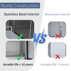 ICECASA 48" Stainless Steel Commercial Undercounter Freezer