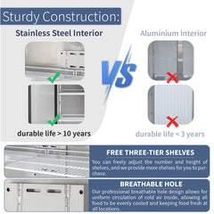 ICECASA 48 Inch Commercial Freezer, Restaurant 2 Door Reach-In Commercial Upright FreezerICECASA 48 Inch Commercial Freezer, Restaurant 2 Door Reach-In Commercial Upright Freezer