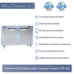 ICECASA 48" Stainless Steel Commercial Undercounter Freezer