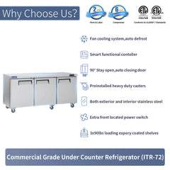 ICECASA Commercial 72" 3-Door Undercounter Refrigerator Stainless Steel Worktop Cooler | ITR-72