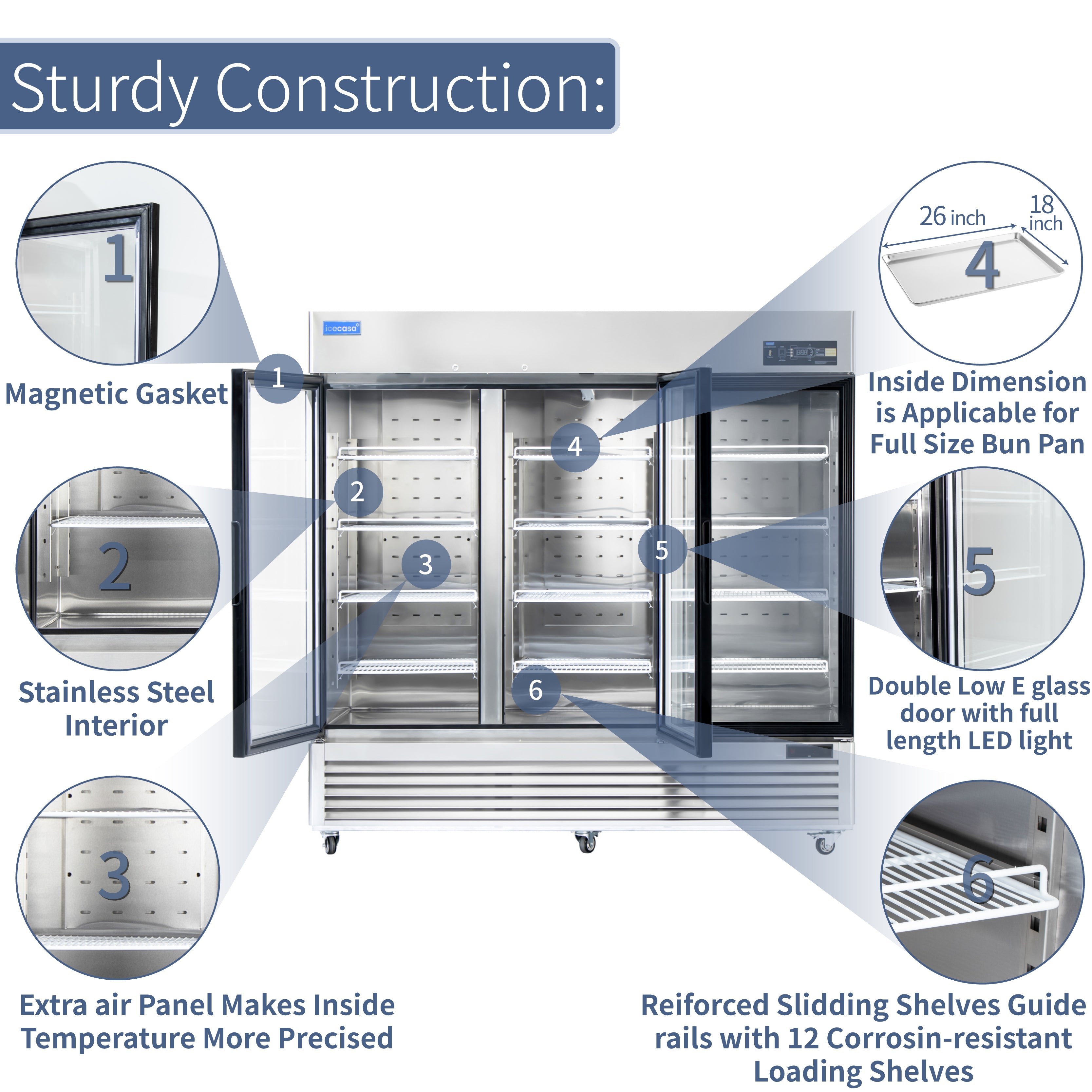 ICECASA 82" 3 Door Commercial Beverage Cooler, 3 Glass Door Commercial Drink Refrigerator