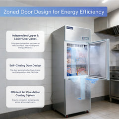 ICECASA Commercial 24" 2 Split Door Freezer Upright Reach-In Freezer for Restaurant | ICE-68F2