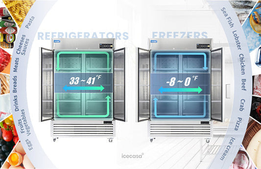 ICECASA Commercial Refrigerator Temperature Requirements