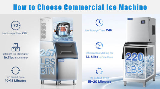 Commercial Ice Machine Buying Guide (2026)