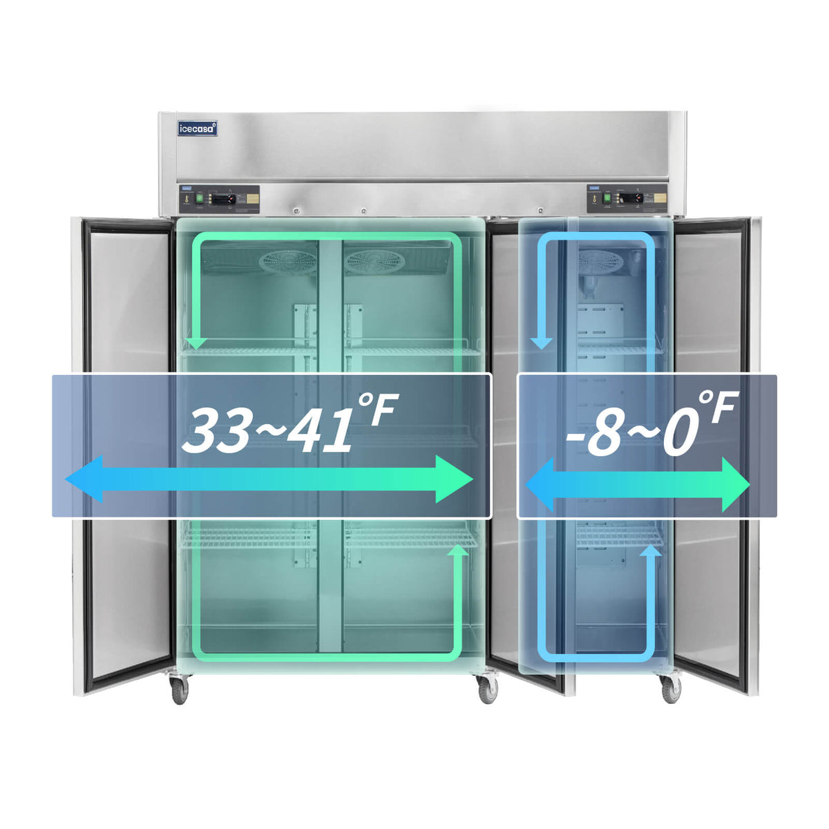 ICECASA 72 Inch Commercial Refrigerator Freezer Combo, Restaurant 3 Door Reach-In Commercial Upright Fridge and Freezer Combo