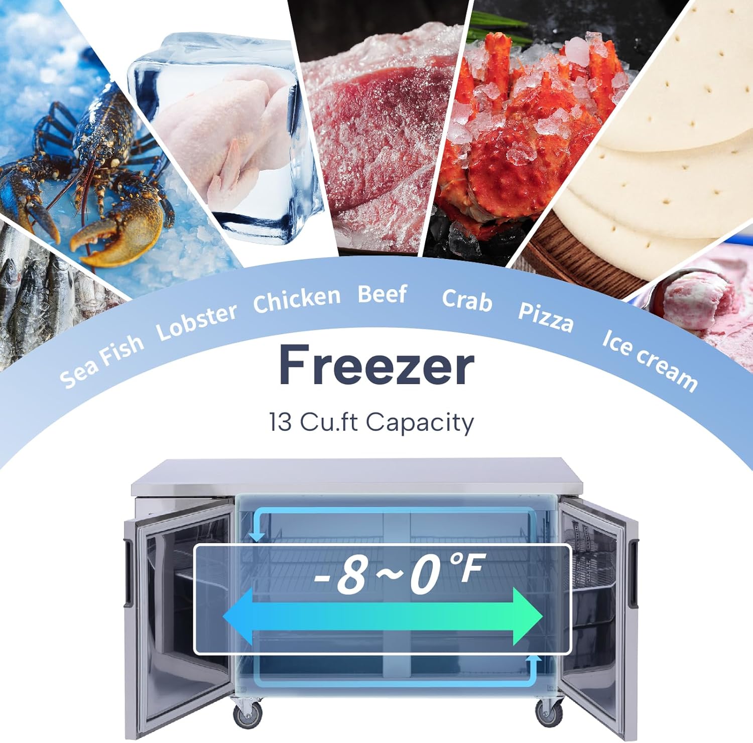 ICECASA Commercial 60" 2-Door Worktop Undercounter Freezer Stainless Steel 13 Cu.ft | ICE-150FT