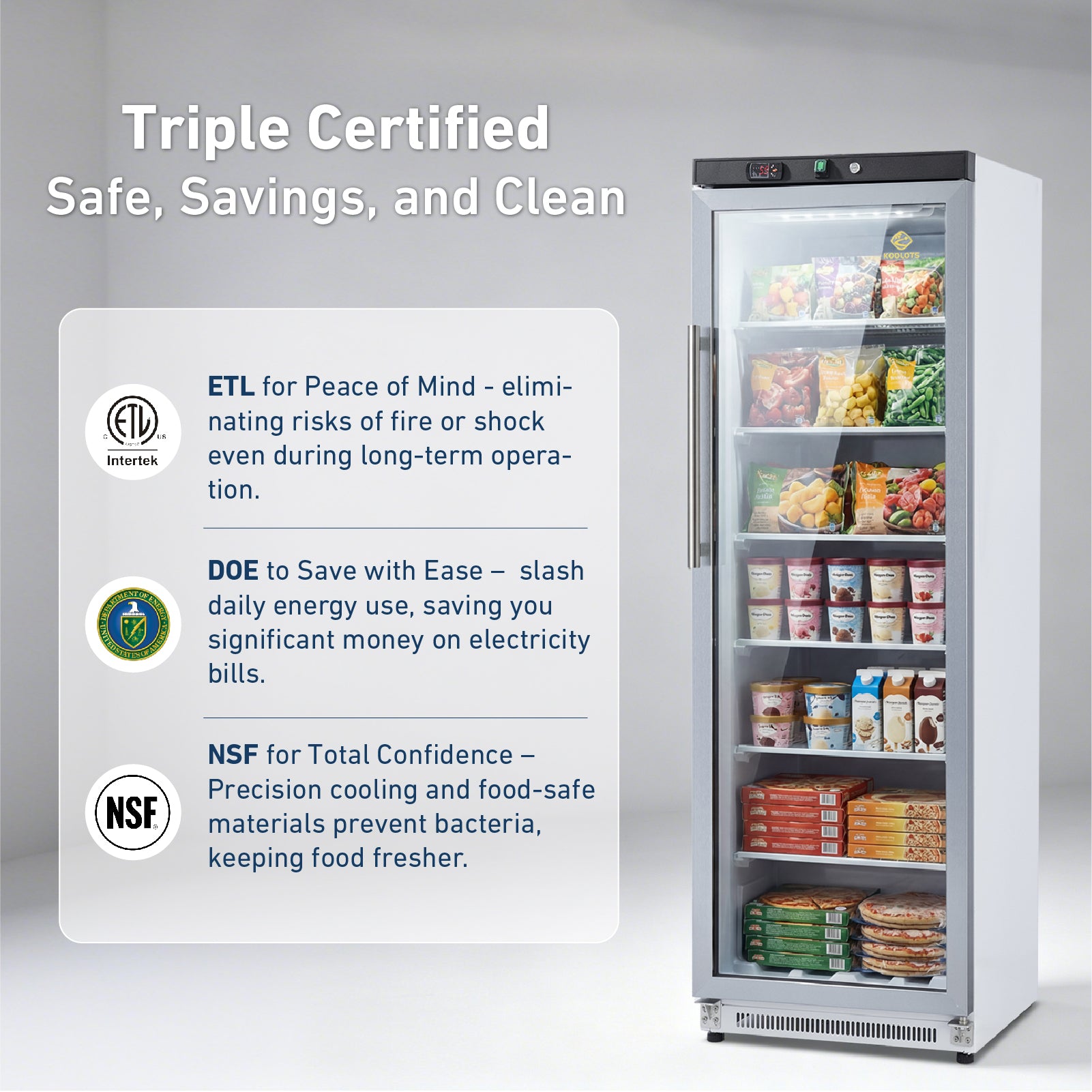 KF400G ETL and DOE certification