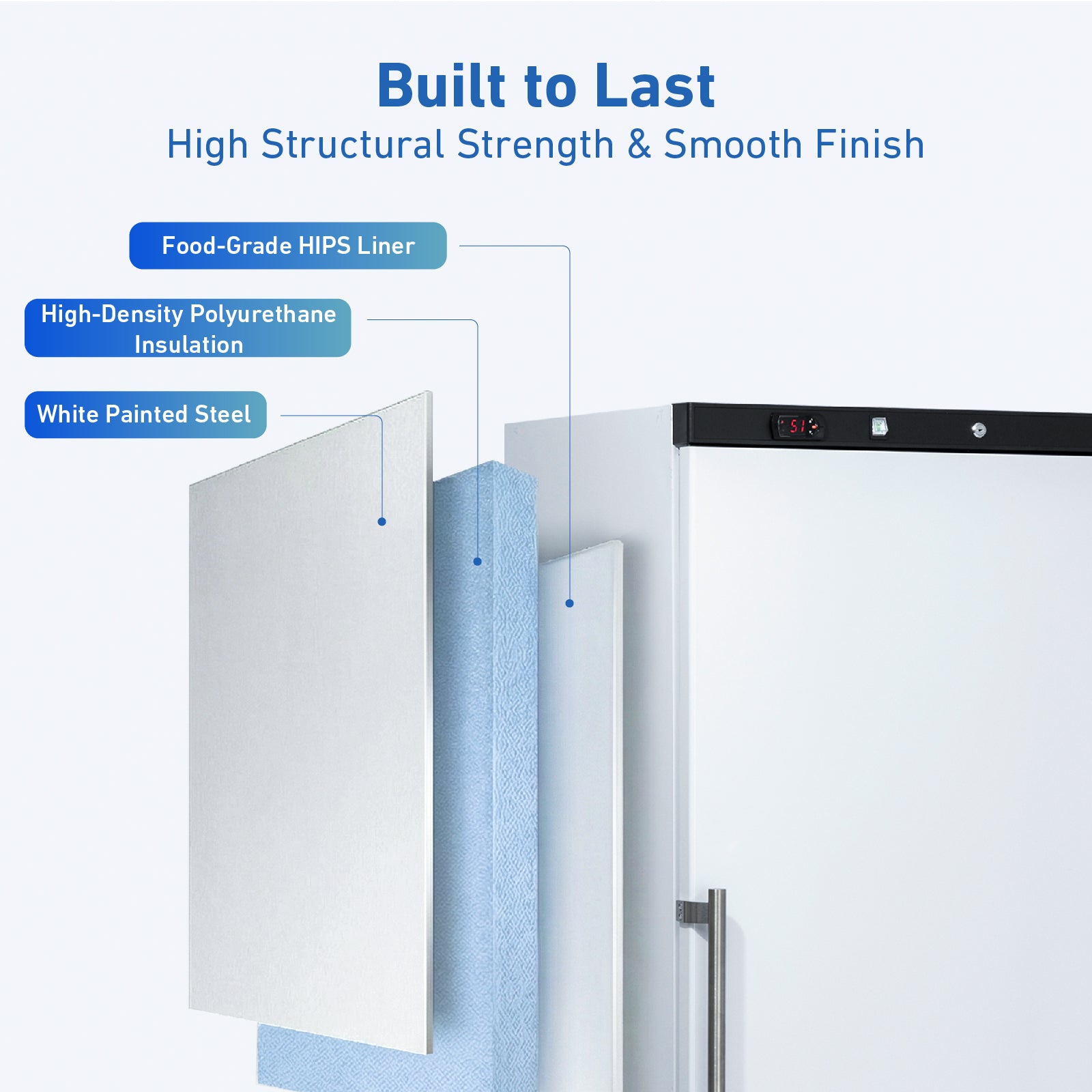KF600 durable construction and insulation