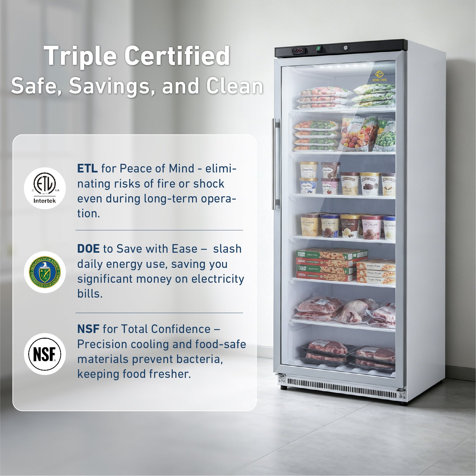 KF600G ETL and DOE certification