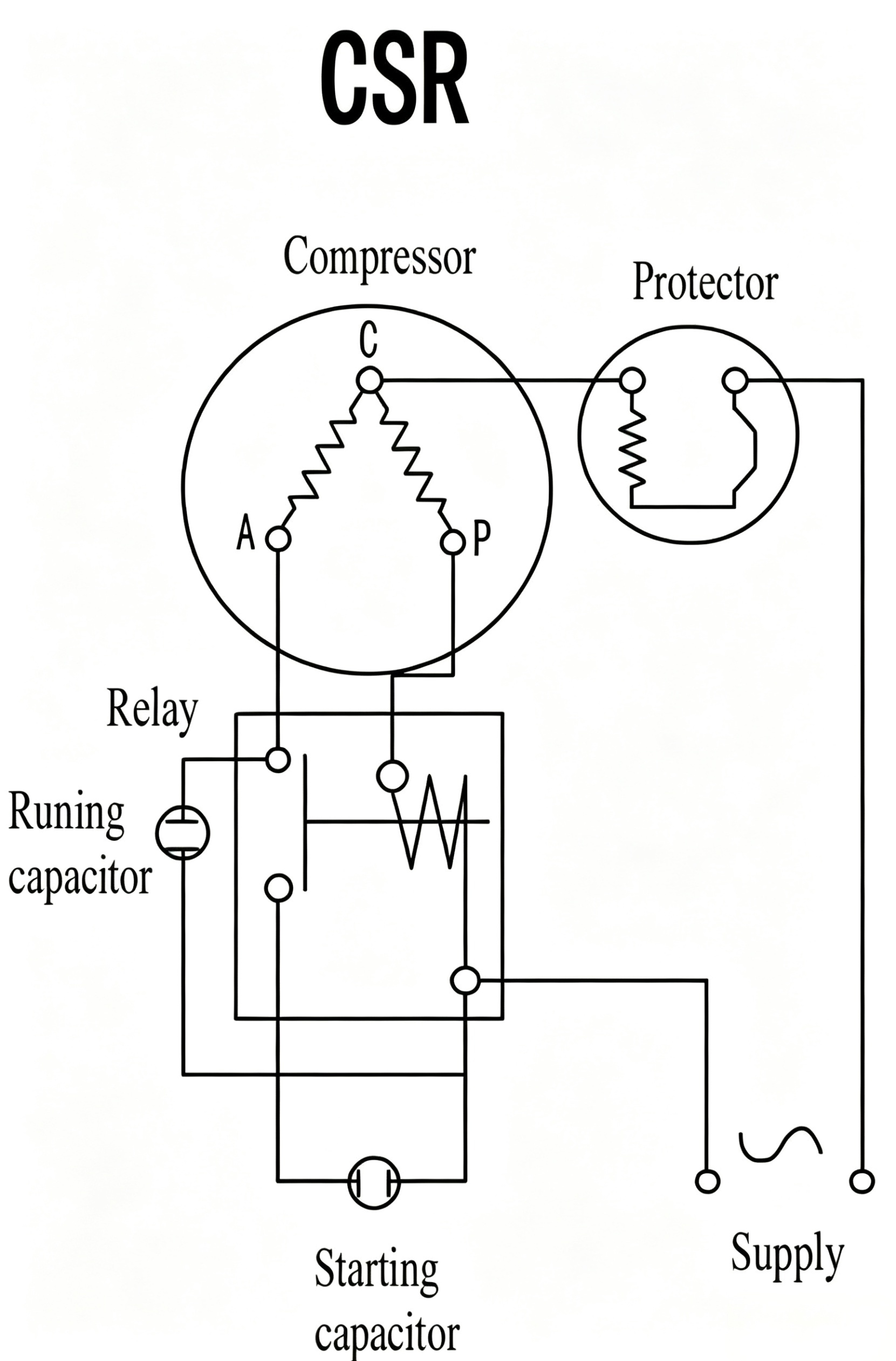 ICECASA Commercial Replacement Compressor for Three Door Freezer Refrigerator | NUG80NR