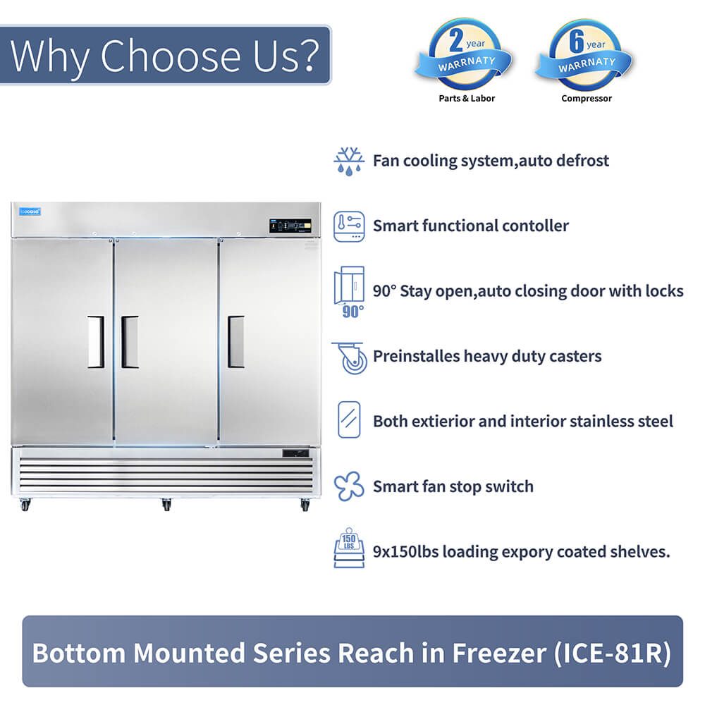 ICECASA 82 Inch Commercial Freezer, Restaurant 3 Door Reach-In Commercial Upright Freezer