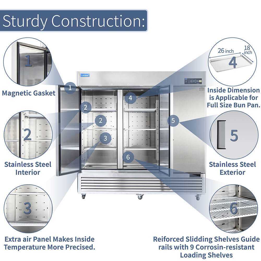 ICECASA 82 Inch Commercial Freezer, Restaurant 3 Door Reach-In Commercial Upright Freezer