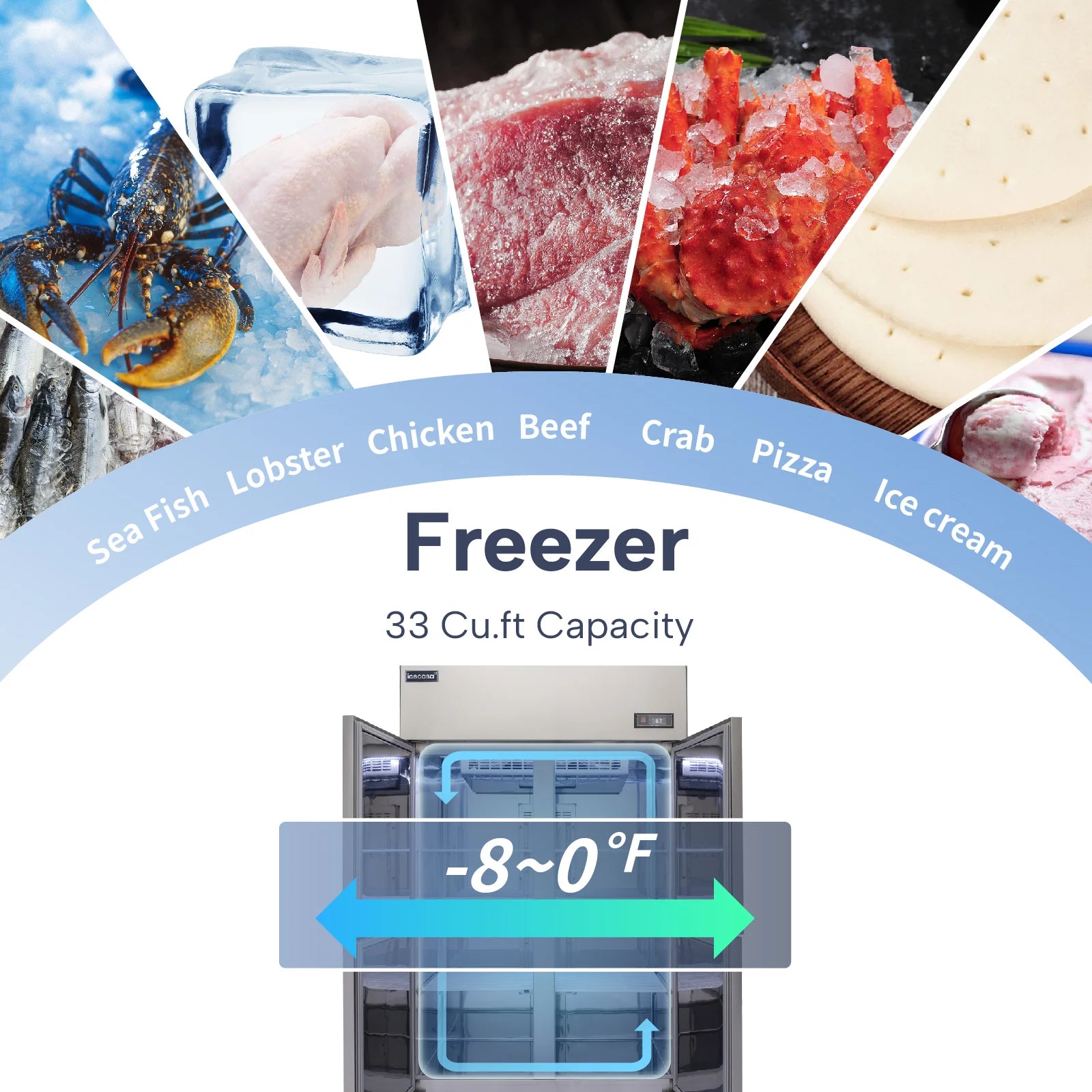 ICECASA Commercial 48