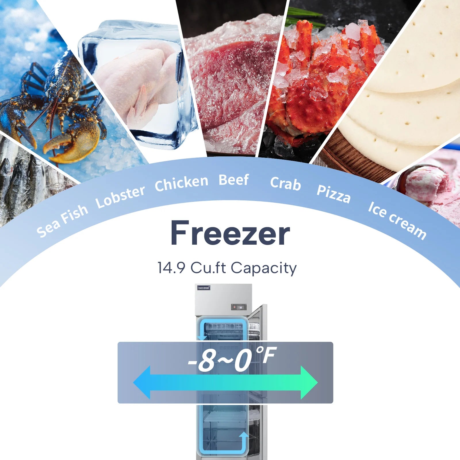 ICECASA Commercial 24" 2 Split Door Freezer Upright Reach-In Freezer for Restaurant | ICE-68F2