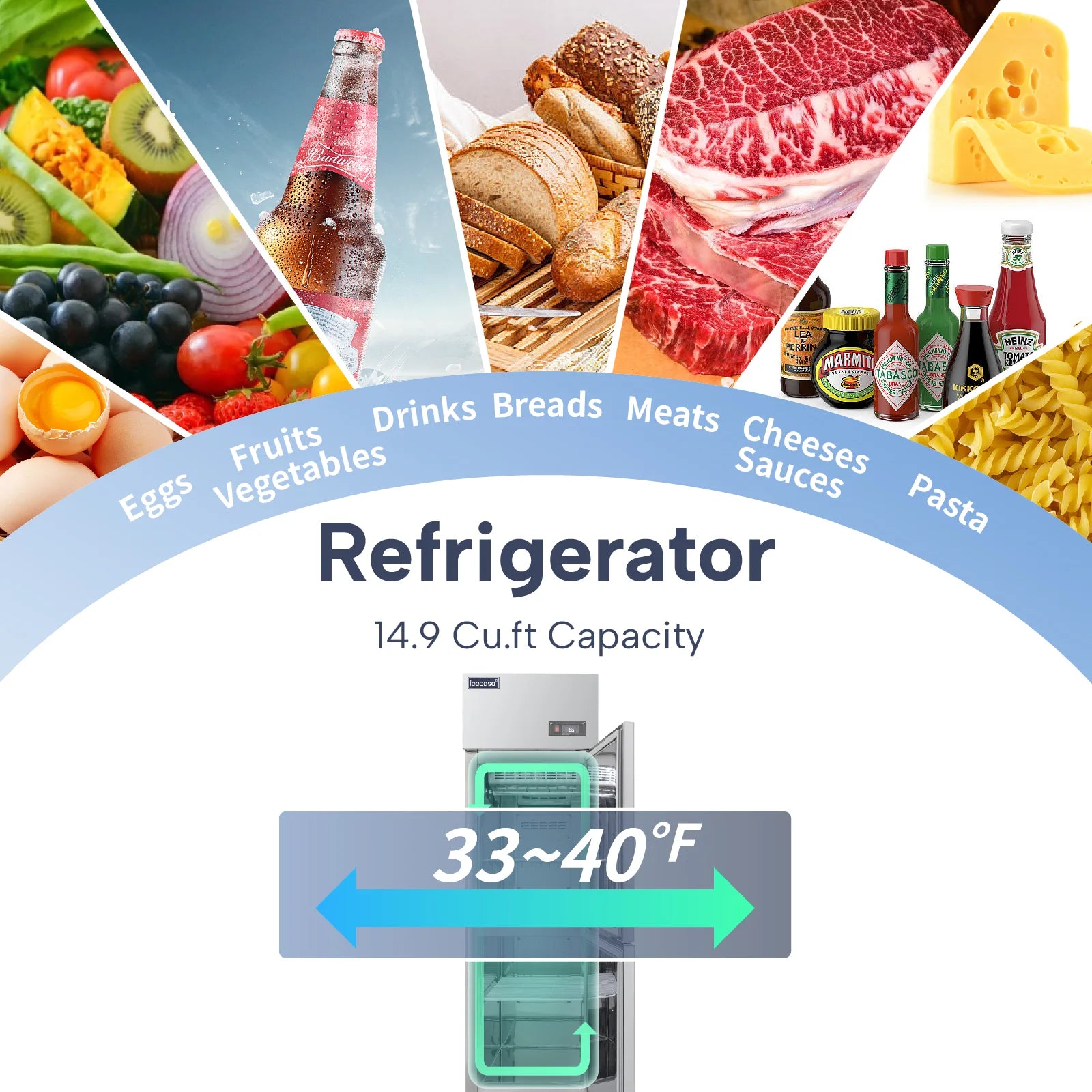 ICECASA Commercial 24" 2 Split Door Refrigerator Upright Reach-In Cooler for Restaurant | ICE-68R2