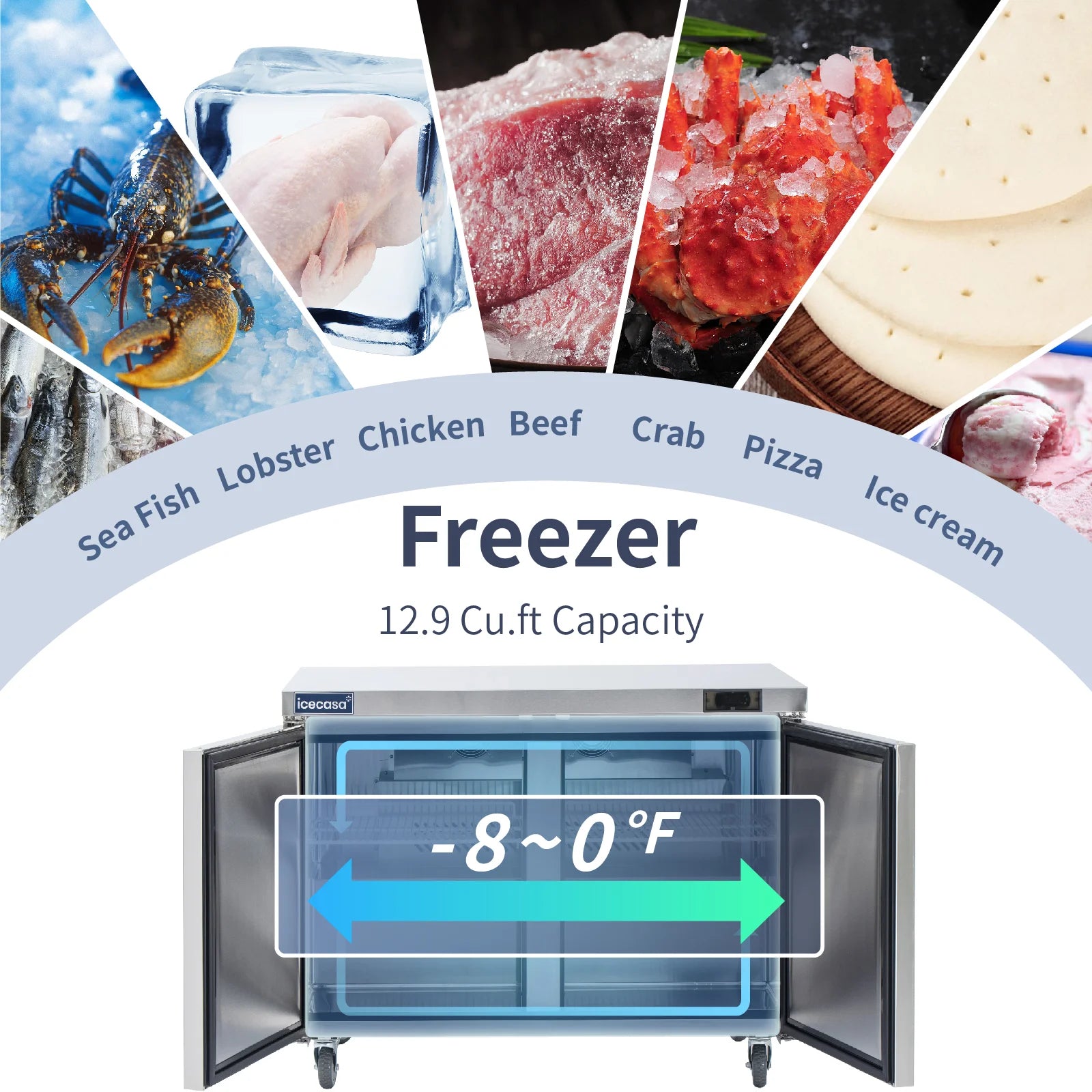 ICECASA Commercial 48" 2-Door Undercounter Freezer Stainless Steel Worktop Freezer | ITF-48
