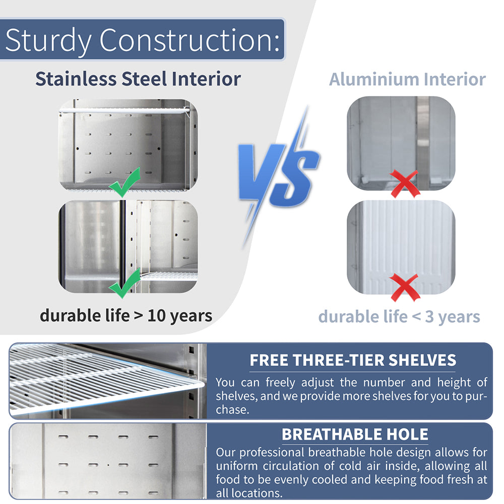 ICECASA 82" Fridge For Commercial, Industrial 3 Door Reach-In Stand Up Commercial Refrigerator, Cooler