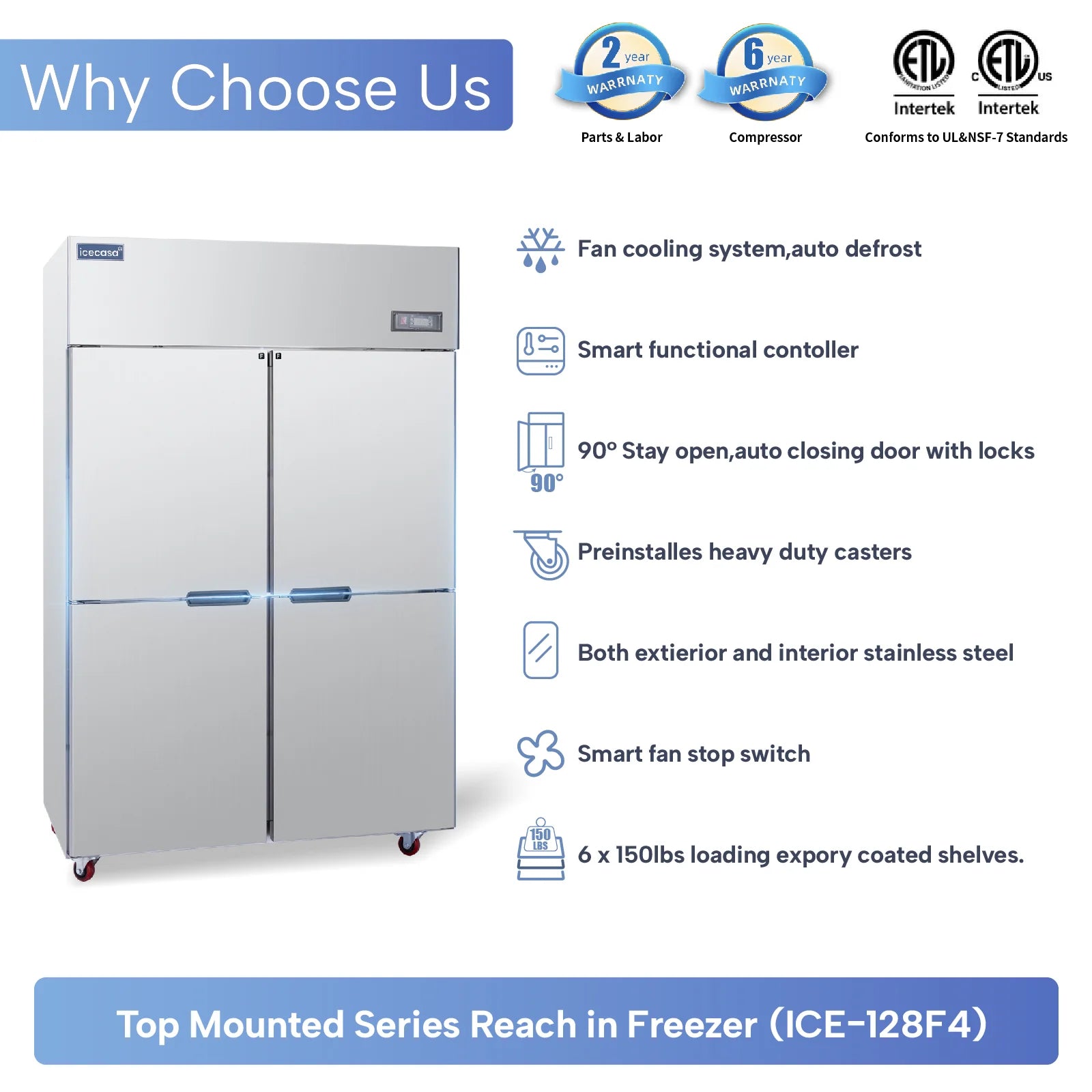 ICECASA Commercial 48