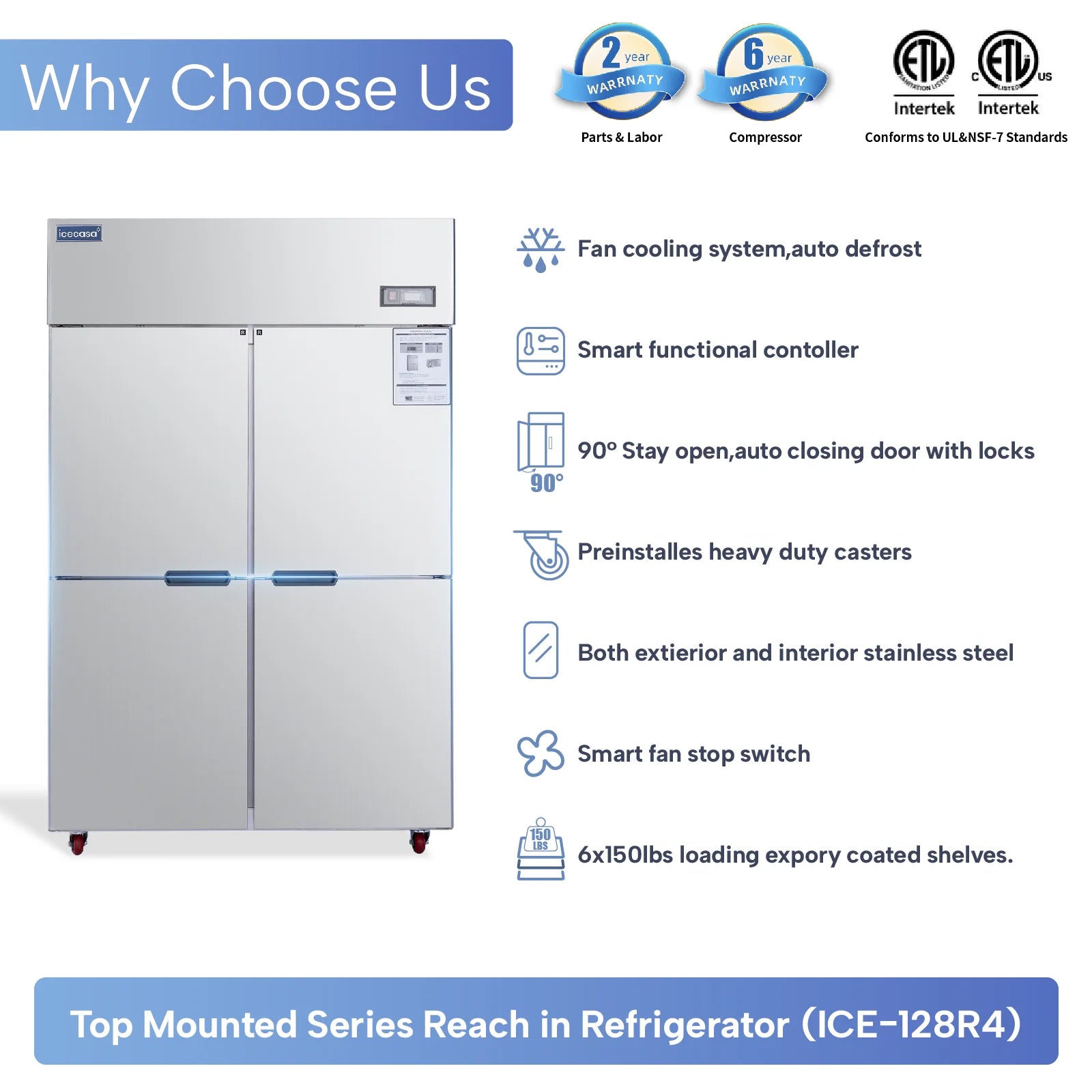 ICECASA Commercial 48