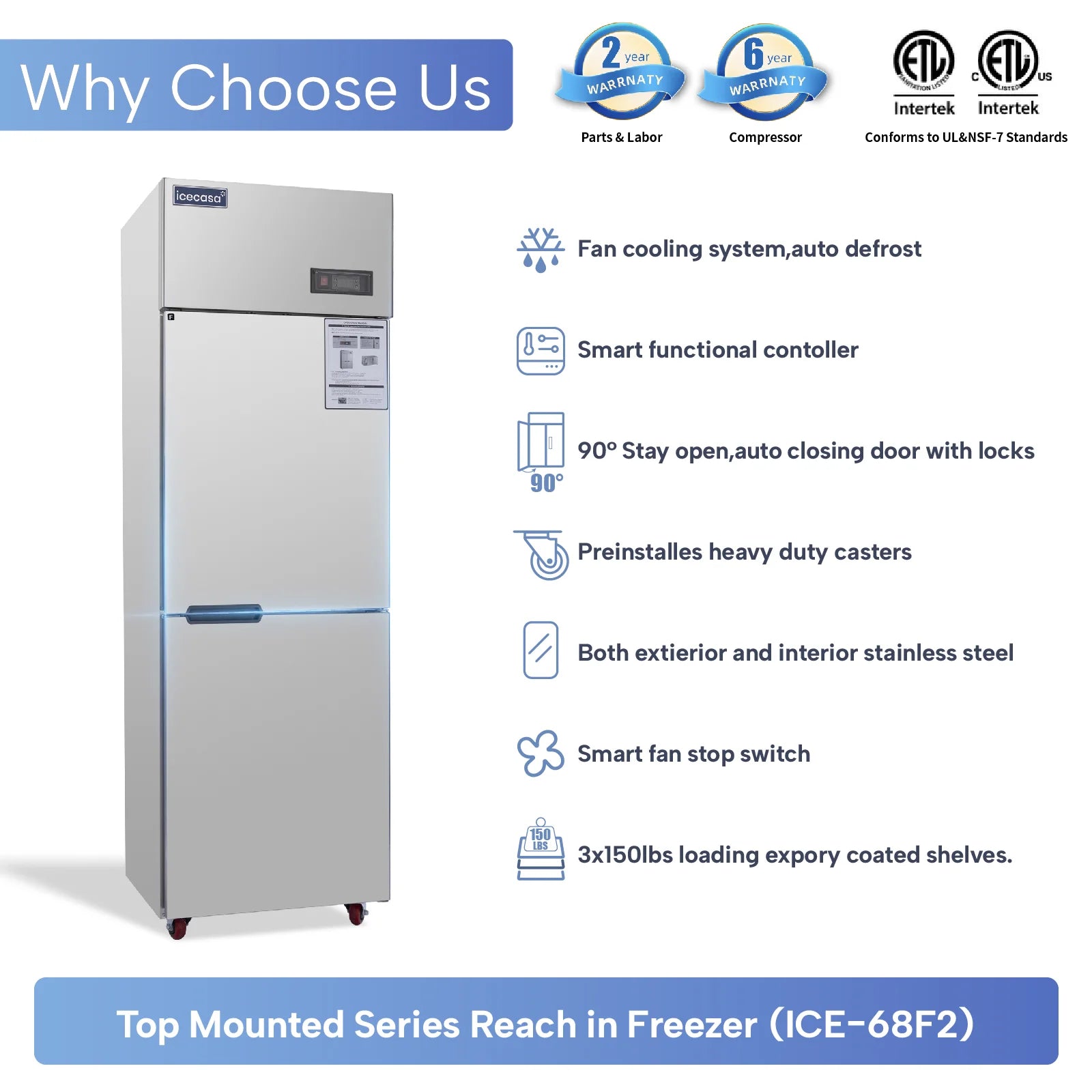 ICECASA Commercial 24" 2 Split Door Freezer Upright Reach-In Freezer for Restaurant | ICE-68F2