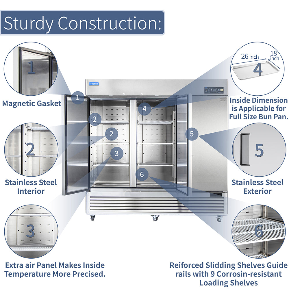 ICECASA 82" Fridge For Commercial, Industrial 3 Door Reach-In Stand Up Commercial Refrigerator, Cooler