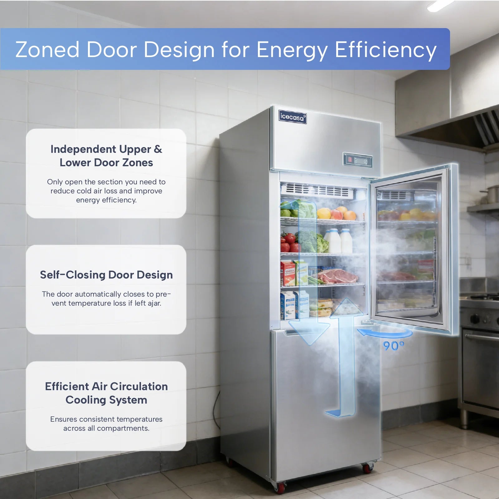 ICECASA Commercial 24" 2 Split Door Refrigerator Upright Reach-In Cooler for Restaurant | ICE-68R2