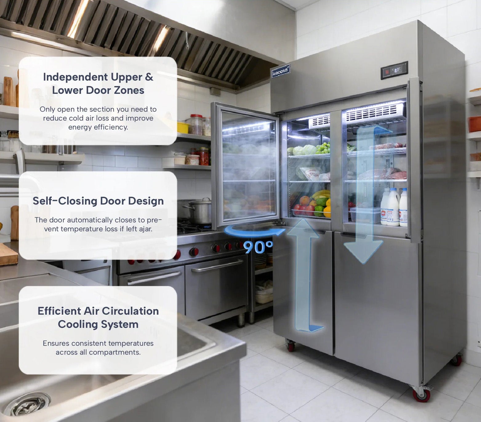 ICECASA commercial reach-in refrigerators product lineup for restaurant kitchens